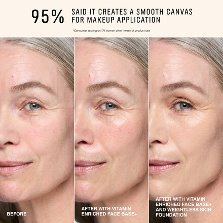 Vitamin Enriched Face Base+ Moisturizer & Primer Duo