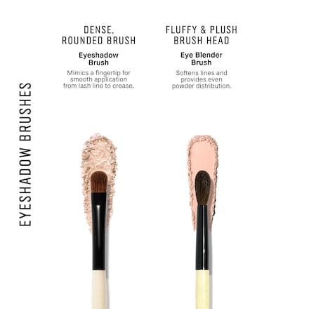 Compact Shaping and Smudging Eye Shadow Brush