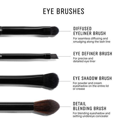Diffused Smokey Eyeliner Brush 